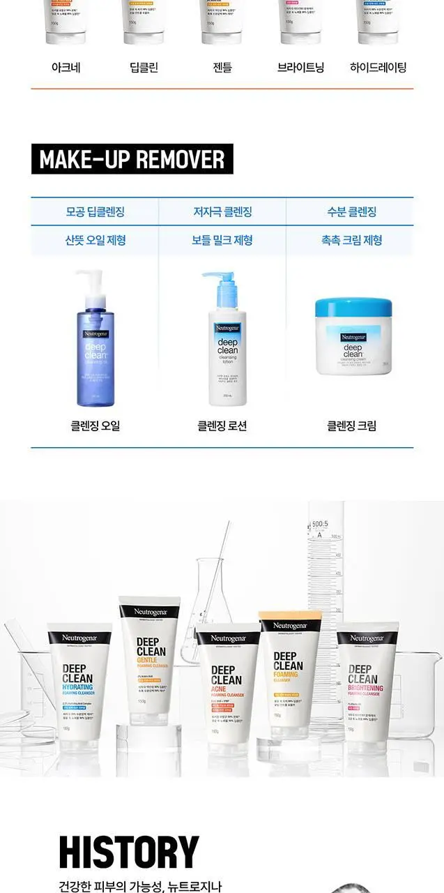 [1+1기획/산뜻모공] 뉴트로지나 딥클린 클렌징 오일 200ml 상세페이지 11